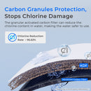 Waterdrop WHF21-PG 5 Micron 2-Stage Whole House Water Filtration System