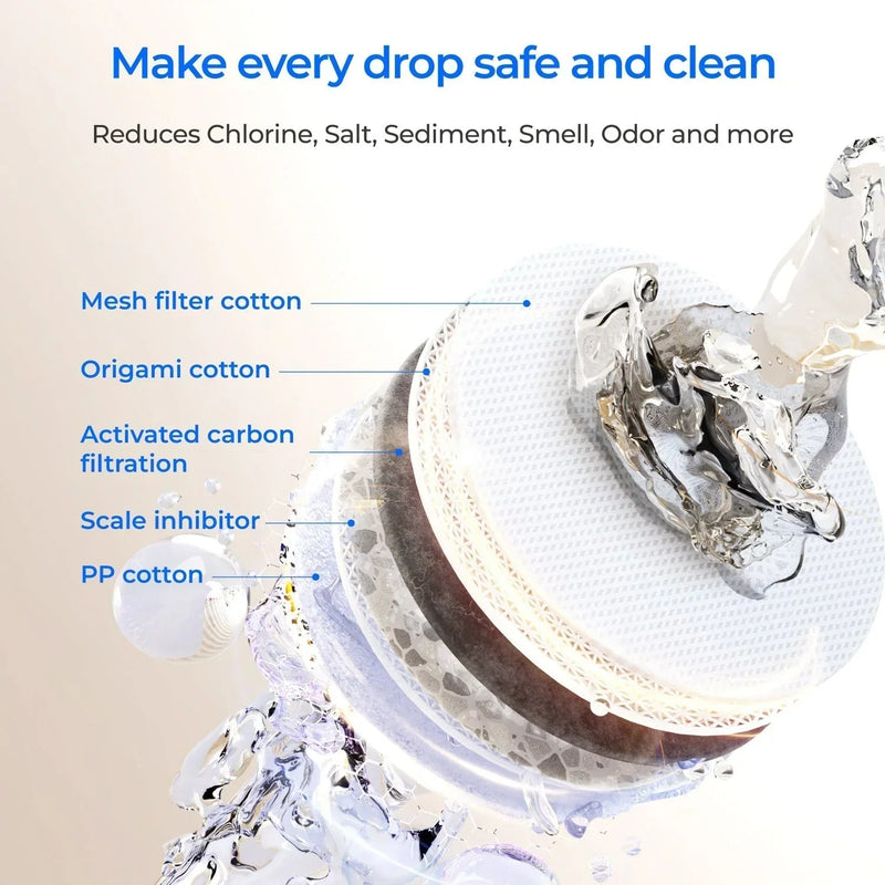 F2 Filter for Waterdrop X Series Reverse Osmosis System, photo 3 of 6