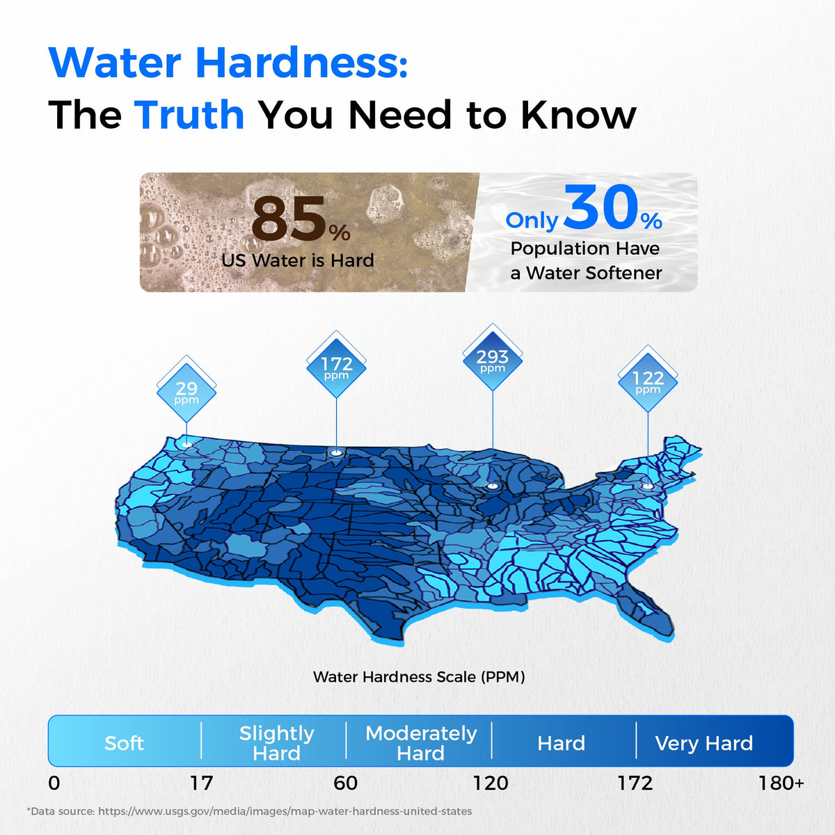 Waterdrop WHR01 Water Softener System, photo 5 of 13