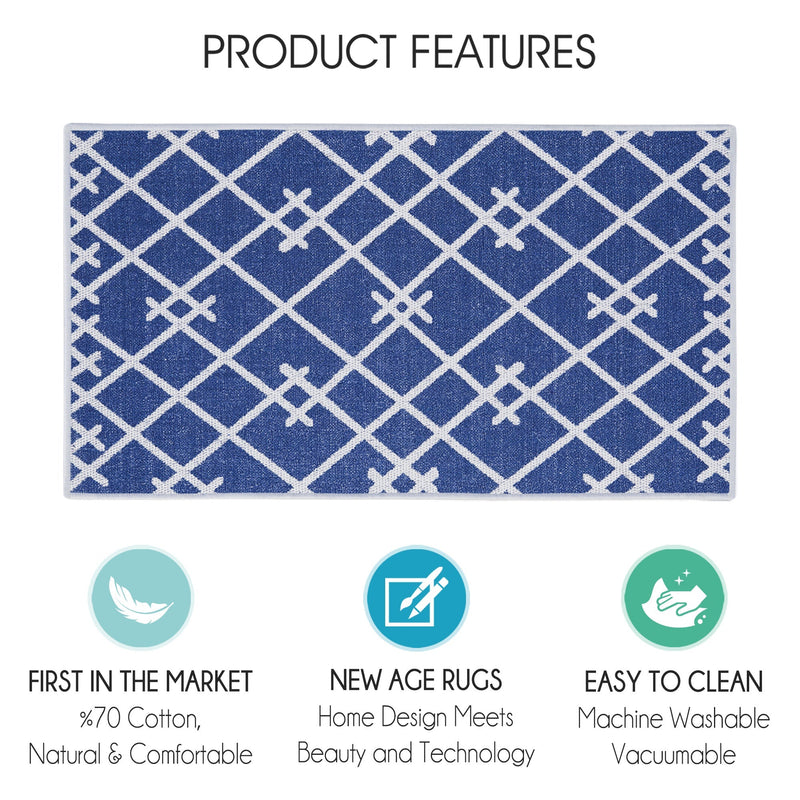 Geometric Design Multipurpose Floor Mat | 24"x44" | Navy