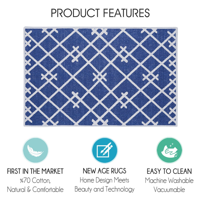 Geometric Design Multipurpose Floor Mat | 20"x31" | Navy