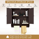 Wall Mounted Bathroom Storage Medicine Cabinet with Towel Bar