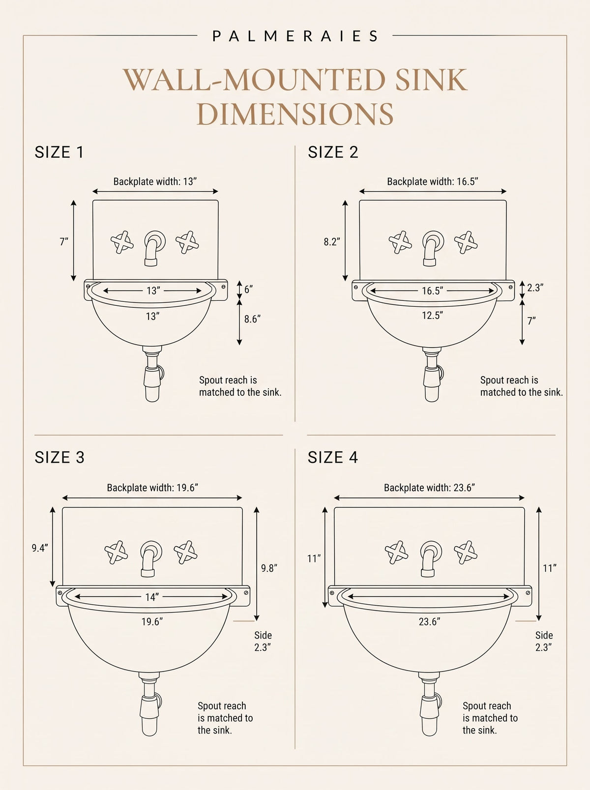 Copper Wall Mount Sink With Faucet, photo 7 of 7