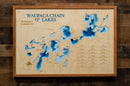 Waupaca Chain O' Lakes (Waupaca)