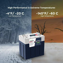 Epoch Batteries 48V 30Ah GC2 - Golf Cart LiFePO4 Lithium Battery