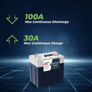 Epoch Batteries 48V 30Ah GC2 - Golf Cart LiFePO4 Lithium Battery