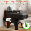 Automatic Rat & Mouse Trap with PIR Sensor – Fast Kill, Auto‑Reset, Rechargeable, Waterproof Indoor/Outdoor Rodent Control