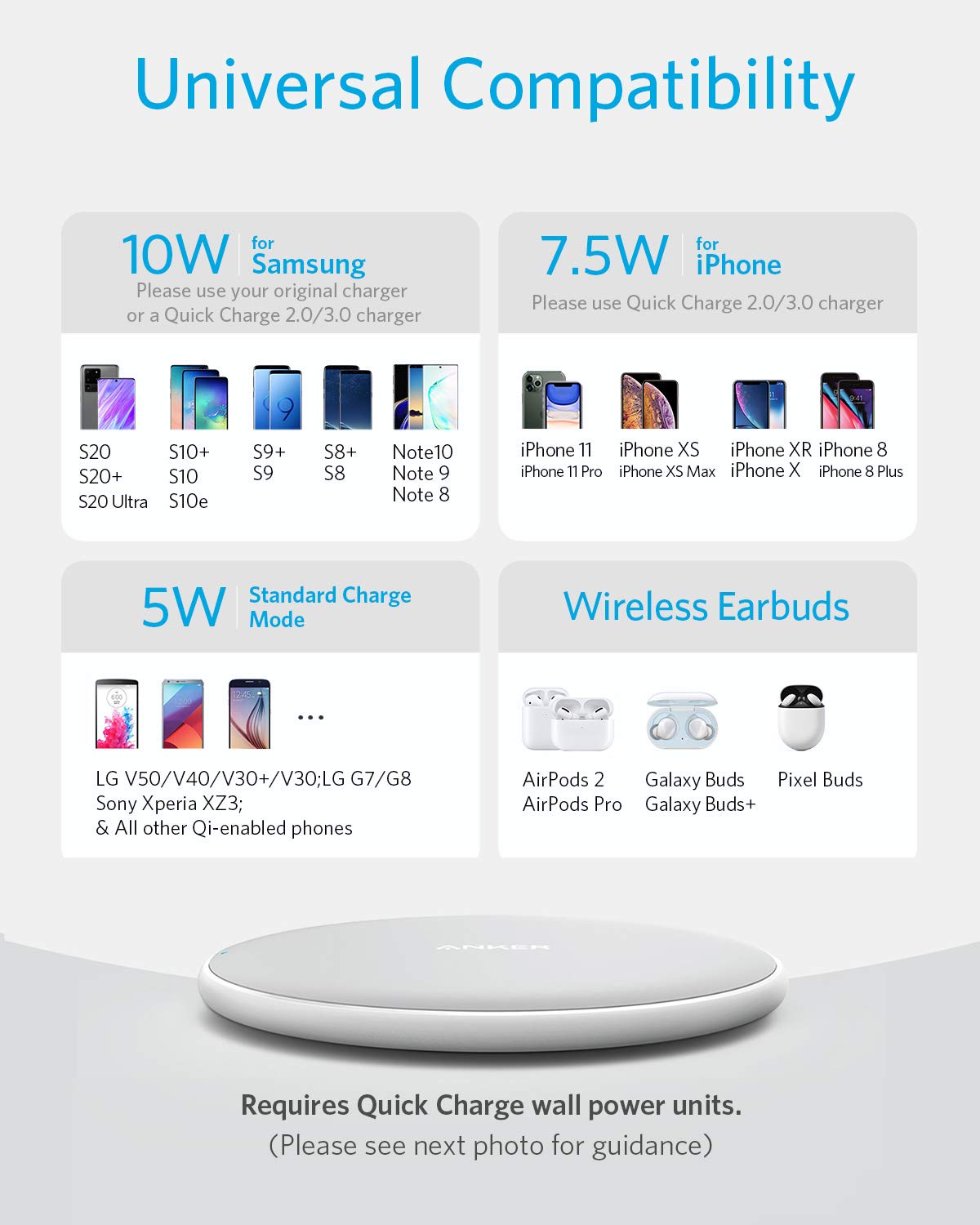 Anker <b>313</b> Wireless Charger (Pad), photo 17 of 21