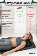 LX27 Stretching Mat Massager, Charcoal Black