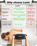 LX26 2 Head Deep Tissue Massager, Charcoal Black