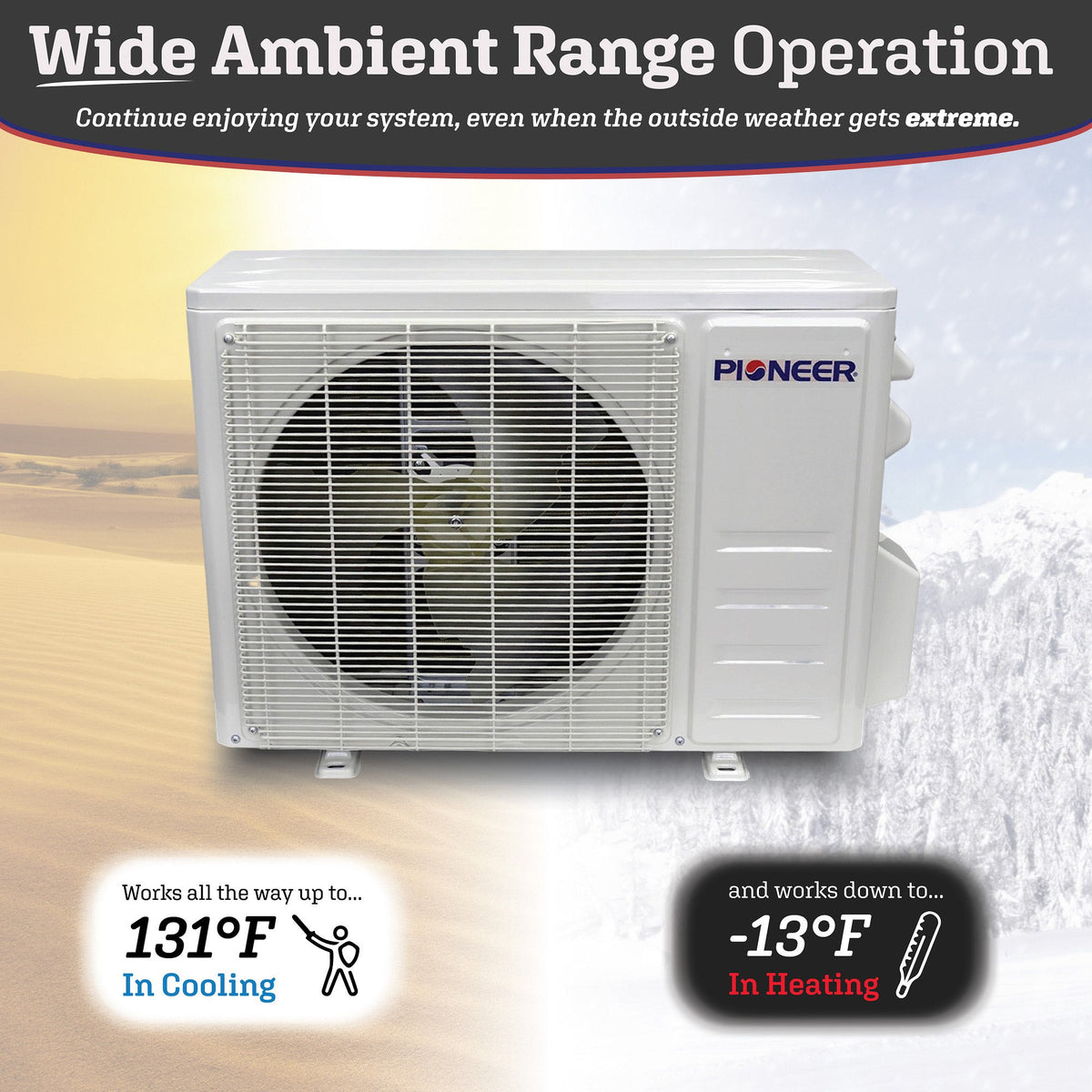 Pioneer® Quantum Ultra™ 9,000 BTU 24 SEER2 230V High-Wall Ductless Energy-Star Mini-Split Air Conditioner Inverter Heat Pump Full Set, installed in a room