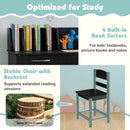 Wooden Kids Study Desk and Chair Set Student Workstation by LJGDeals