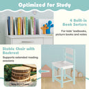 Wooden Kids Study Desk and Chair Set Student Workstation