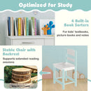 Wooden Kids Study Desk and Chair Set Student Workstation by LJGDeals