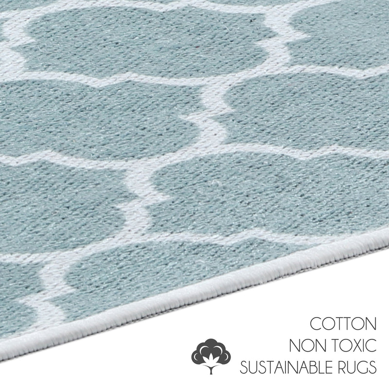 Geometric Design 3 Piece Bathroom Rugs Set | Light Teal