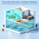 X-Pro 27000 BTU 2 Zone 24 SEER2 Ceiling Cassette Mini Split AC by DirectDeals