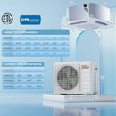 X-Pro 27000 BTU 2 Zone 24 SEER2 Ceiling Cassette Mini Split AC by DirectDeals