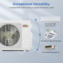 X-Pro 35000 BTU 2 Zone 22.5 SEER2 Ceiling Cassette Mini Split AC by DirectDeals