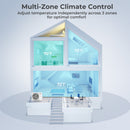 X-Pro 35000 BTU 3 Zone 22.5 SEER2 Concealed Ducted Mini Split AC by DirectDeals