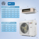 X-Pro 35000 BTU 3 Zone 22.5 SEER2 Concealed Ducted Mini Split AC by DirectDeals