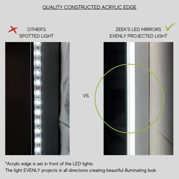 Zeek 24"x36" Backlit LED Rectangular Bathroom Wall Mirror MA2436, photo 9 of 11