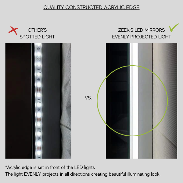 Zeek 60"x36" Backlit LED Rectangular Bathroom Wall Mirror For Double Vanity MA6036, photo 10 of 12