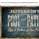Pool And Patio Sign
