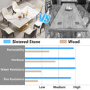 63" Modern Artificial Stone Panel Double-Ring Stainless Steel Metal Legs, Can Accommodate 6-8 People - White / Gold by Unique Piece Furniture