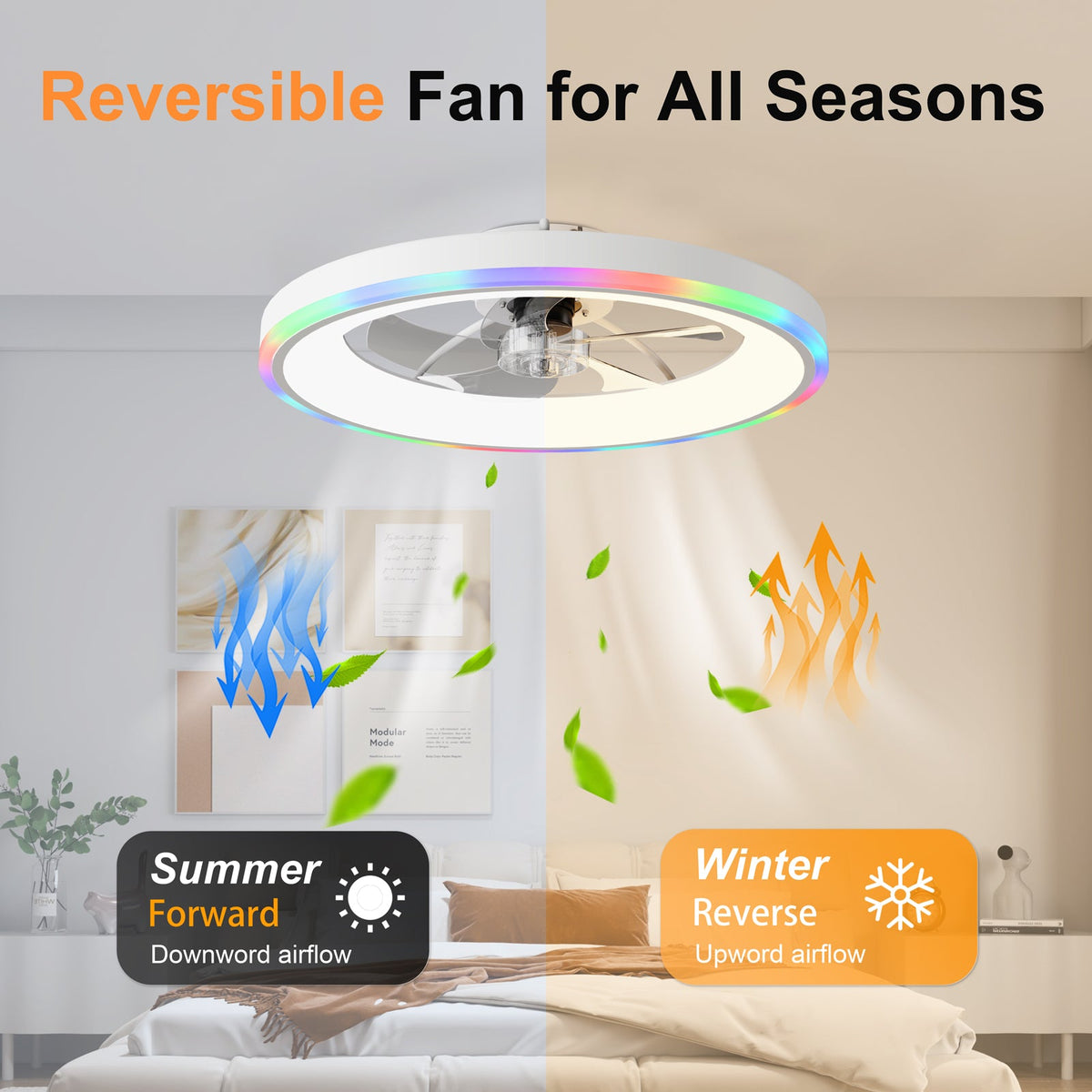 23.6" Modern RGB Ceiling Fan with Lights, photo 6 of 10