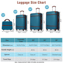 Hardshell Luggage Sets 4 Pieces 20" / 24" / 28" Luggages And Cosmetic Case Spinner Suitcase With Tsa Lock Lightweight by HouseOfZazla
