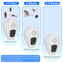 Ultrasonic Pest Repeller 2-Pack for Mosquitoes, Roaches & Rats