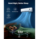 Mini Split Air Conditioner, 18,000 BTU Cooling / 18,400 BTU Heating by HouseOfZazla