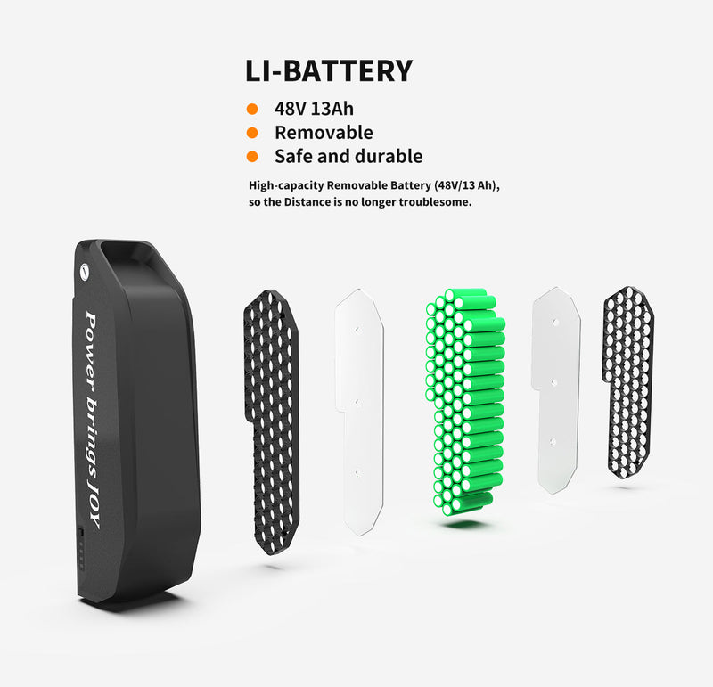 26" 750W Camouflage Electric Bike Fat Tire P7 48V 13AH Removable Lithium Battery for Adults with Detachable Rear Rack Fender (White)S07-G