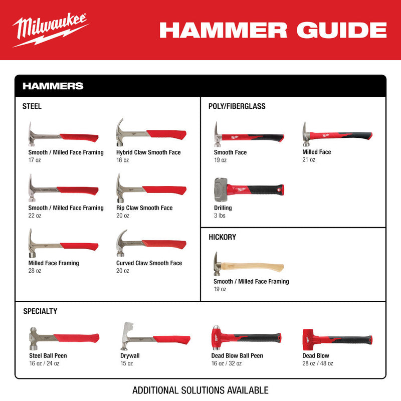 Milwaukee 48-22-9022 22 oz Milled Face Framing Hammer