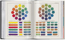 Colour Concepts. 45th Ed. (German, French, English)