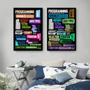 GobekUsa Abstract Programmer Gamer Canvas Wall Art