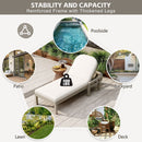Outdoor Chaise Lounge With 5 Position Adjustable Backrest (Set of 2) by HouseOfZazla