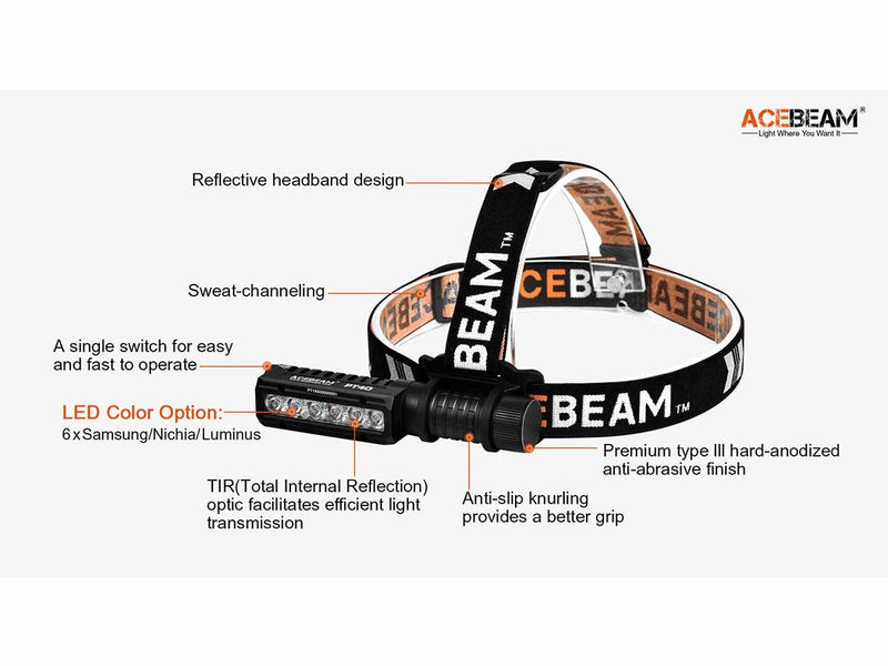 Acebeam 6X-PT40 Work Floodlight & Headlamp!