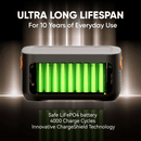 [Add-on] Battery Pack 1000 Plus by Jackery