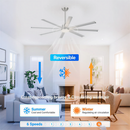 72 Inch Industrial PM DC Motor Ceiling Fan