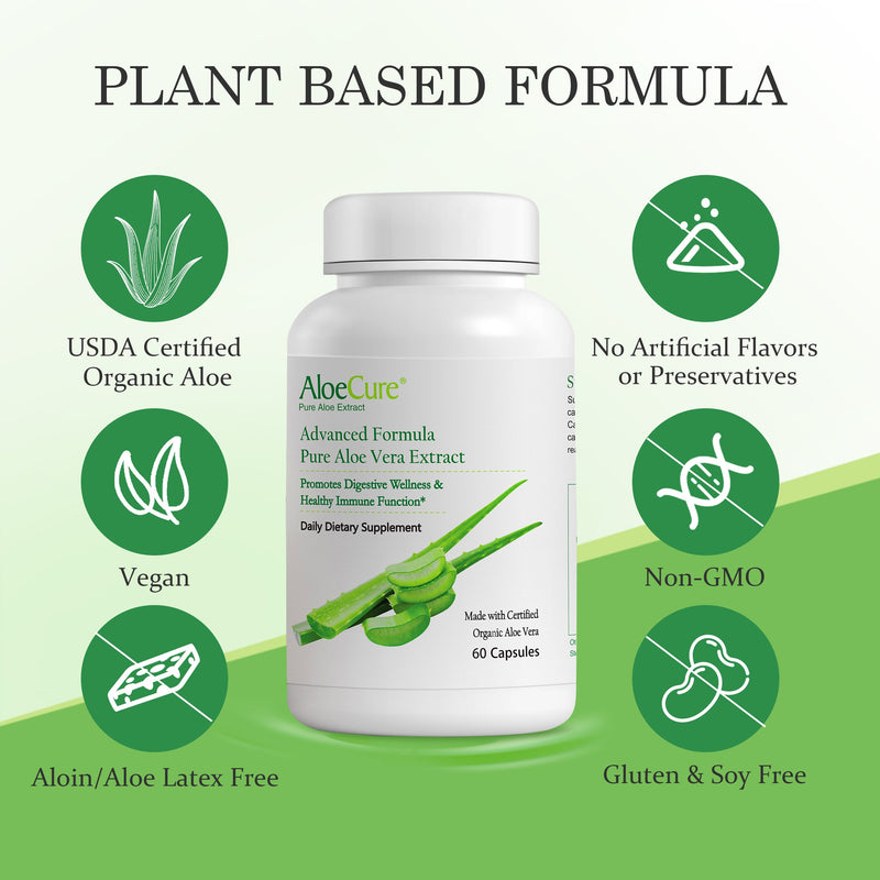 AloeCure Advanced Formula Promotional Offer