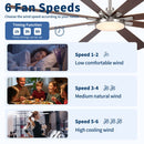 Large Ceiling Fan With Dimmable LED Light 8 Blades Remote Control, Reversible DC Motor by HouseOfZazla