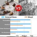 Modern Artificial Stone Round Carbon Steel Base Dining Table, Can Accommodate 6 People by Unique Piece Furniture