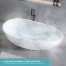 Solid Surface Matte Tub, Freestanding Solid Surface Resin Stone Bathtub, Solid Surface Matte White Soaking Tub, Free Standing Tub With Overflow And Pop-Up Drain - Matte White by HouseOfZazla