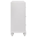 Randall - 7 Drawer Dresser - White