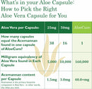 AloeCure Advanced Formula Capsules - 30ct Travel Size
