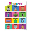 Colorful days of the week alphabet educational poster bedroom decor by Decorbites