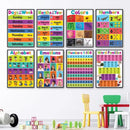 Colorful days of the week alphabet educational poster bedroom decor by Decorbites
