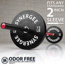 Synergee Bumper Plates