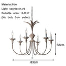 GobekUsa American Retro Chandelier for Dining, Bedroom, Staircase, and Living Room
